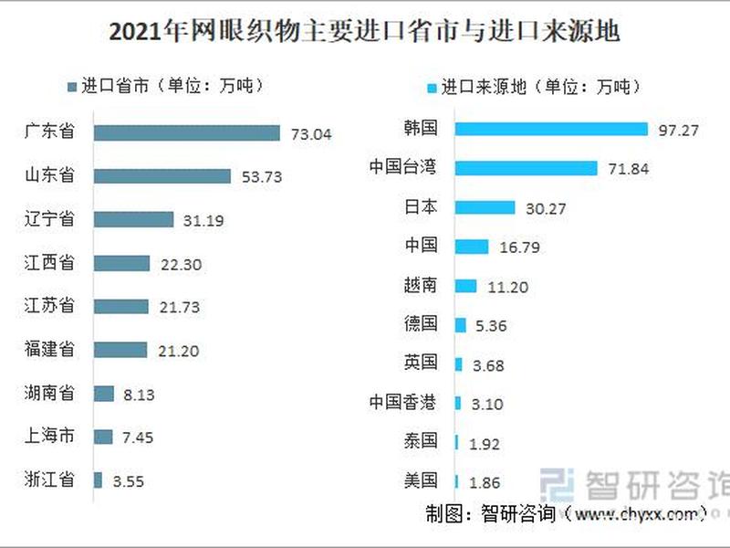 网眼软件公司怎么样 网眼软件公司怎么样可靠吗 网眼软件公司怎么样 网眼软件公司怎么样可靠吗