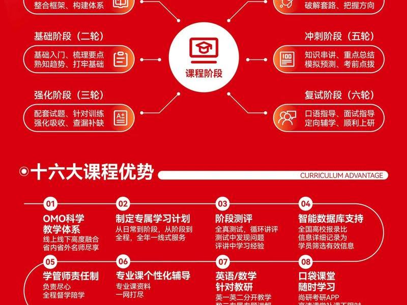 人人学课程、人人讲课程 人人学课程、人人讲课程