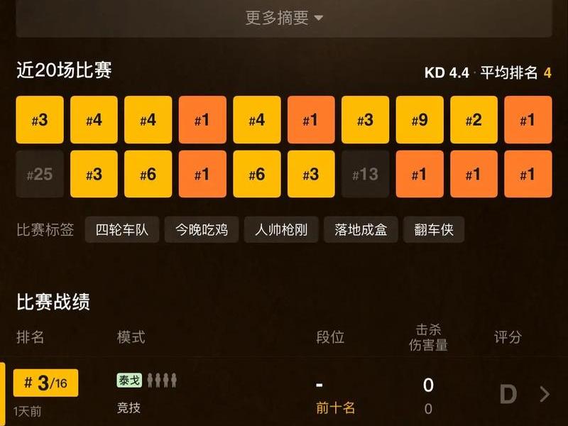 绝地求生怎么创建战队 - 绝地求生怎么创建战队房间 绝地求生怎么创建战队 - 绝地求生怎么创建战队房间