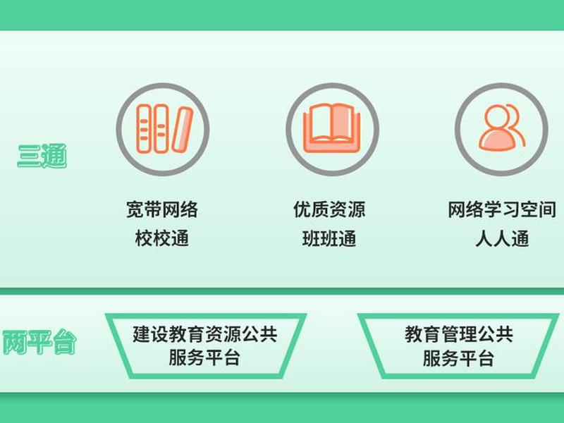 三合一平台(三合一平台指的什么) 三合一平台(三合一平台指的什么)