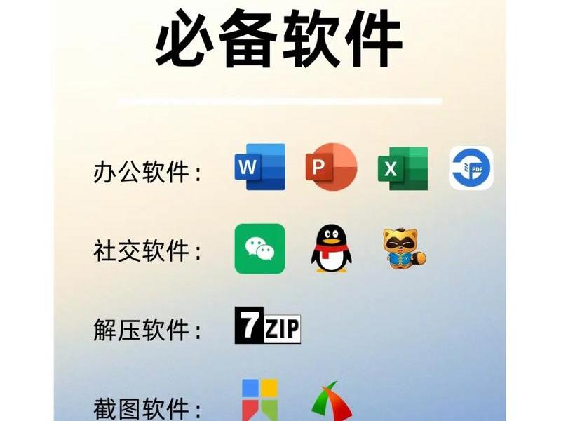软件是什么；软件是什么公司