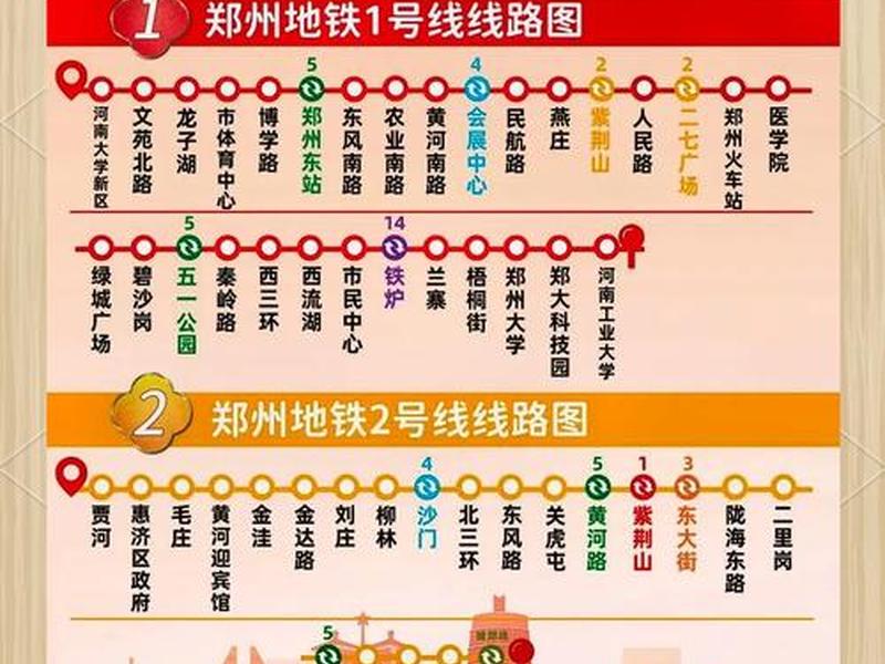郑州地铁快速线(郑州地铁快速线最新消息) 郑州地铁快速线(郑州地铁快速线最新消息)