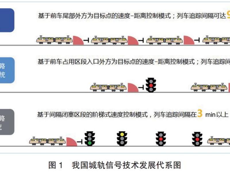 移动站设置的详细步骤;移动站设置的详细步骤有哪些 移动站设置的详细步骤;移动站设置的详细步骤有哪些