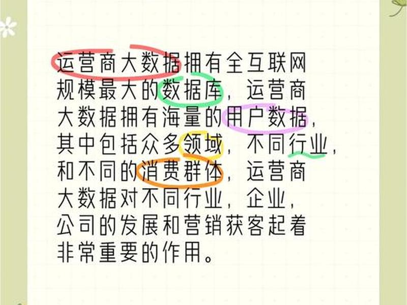 新数据获客 - 大数据获客是什么