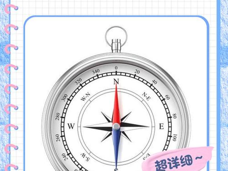 司南导航怎么建立坐标系、怎样往司南导航里输入坐标 司南导航怎么建立坐标系、怎样往司南导航里输入坐标