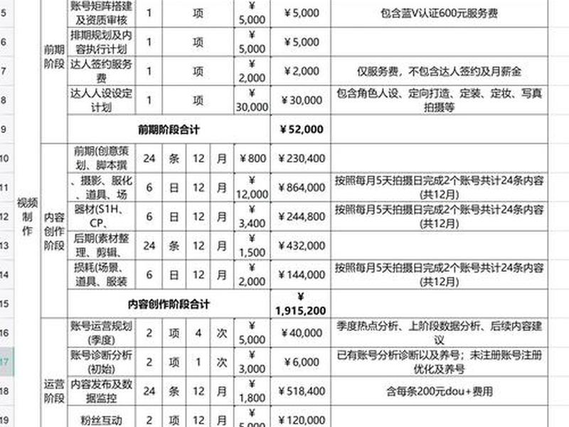 自建站seo优化 seo建站优化报价 自建站seo优化 seo建站优化报价