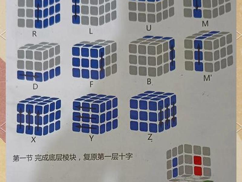 魔方微课堂(魔方小课堂看一遍就懂) 魔方微课堂(魔方小课堂看一遍就懂)