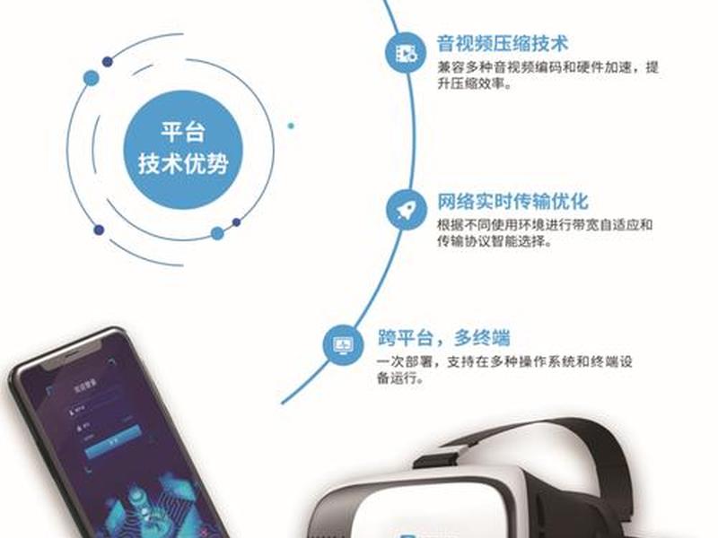 云加速平台使用教程 云加速平台使用教程下载 云加速平台使用教程 云加速平台使用教程下载