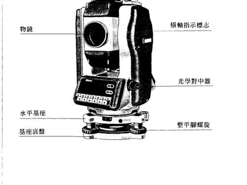 尼康全站仪放样;全站仪尼康放样步骤 尼康全站仪放样;全站仪尼康放样步骤