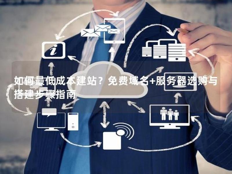 零成本建站教程,低成本建站 零成本建站教程,低成本建站