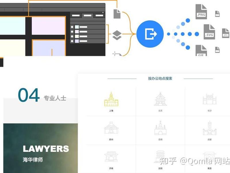 企业网站建立步骤 企业网站建立步骤有哪些 企业网站建立步骤 企业网站建立步骤有哪些