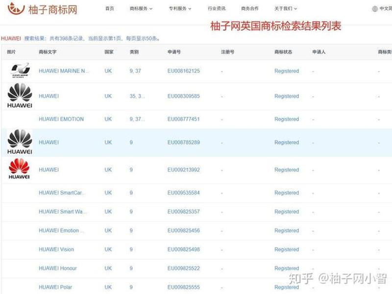 英国商标注册平台;英国商标注册平台查询 英国商标注册平台;英国商标注册平台查询