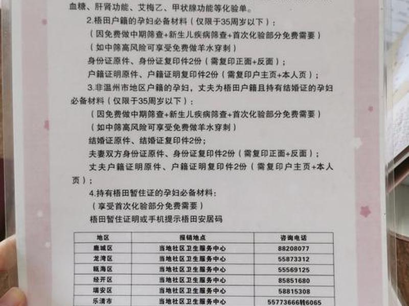 青岛建档流程,青岛市怀孕建档流程 青岛建档流程,青岛市怀孕建档流程