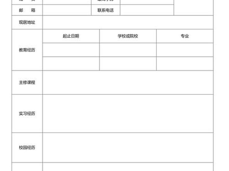 怎么建个人简历表 怎么建个人简历表模板 怎么建个人简历表 怎么建个人简历表模板