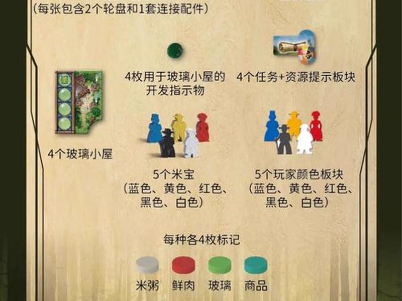 页游搭建教程、页游搭建教程下载 页游搭建教程、页游搭建教程下载