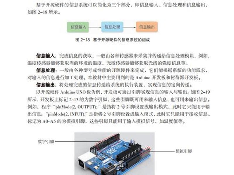 开源硬件学习教程 - 开源硬件教学视频 开源硬件学习教程 - 开源硬件教学视频