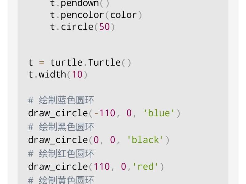 源码ai编程学习资料 - 源代码编程