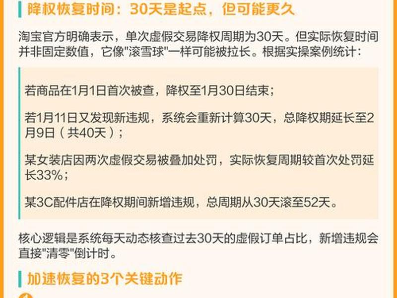 淘宝店铺降权会对店铺有什么影响 - 淘宝店铺降权会对店铺有什么影响吗