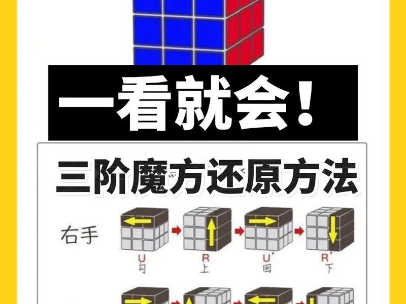 魔方安装 魔方安装方法,三阶 魔方安装 魔方安装方法,三阶