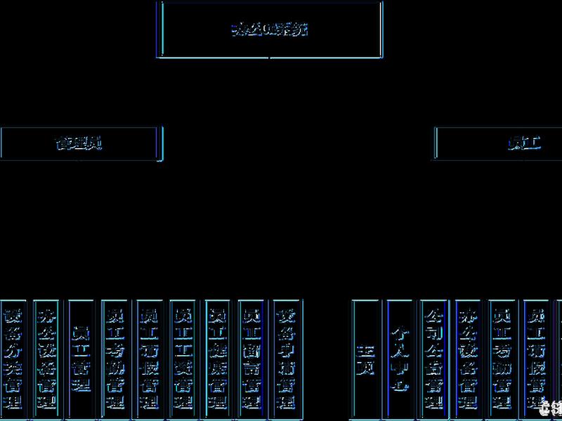 使用群晖搭建oa办公系统;群晖 oa办公系统 使用群晖搭建oa办公系统;群晖 oa办公系统