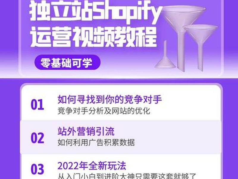 外贸shopify自助建站,shopify自建站运营 外贸shopify自助建站,shopify自建站运营