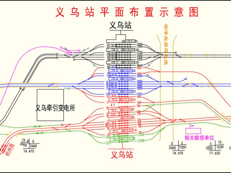 义乌站扩建规模(义乌站扩建规模多大) 义乌站扩建规模(义乌站扩建规模多大)