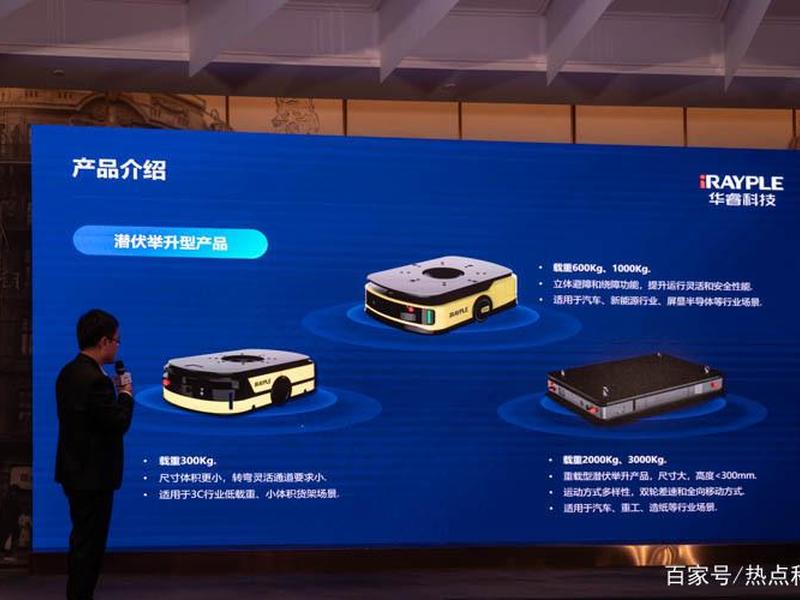 讯睿科技有限公司,讯睿科技有限公司官网 讯睿科技有限公司,讯睿科技有限公司官网