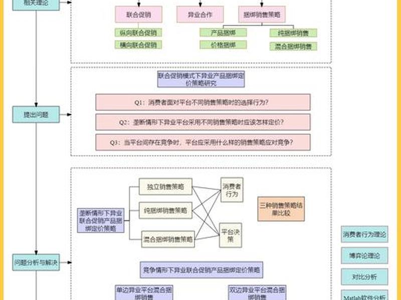山东app在线办理流程 - 山东app在线办理流程图 山东app在线办理流程 - 山东app在线办理流程图