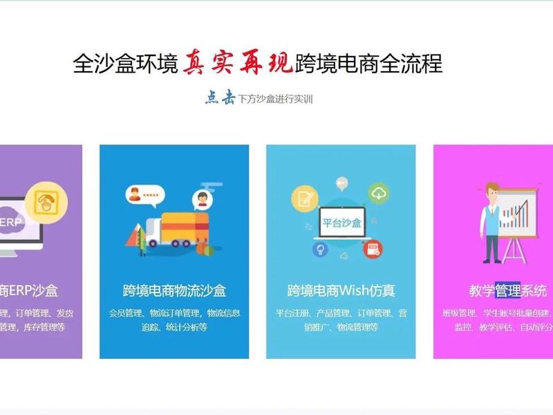跨境电商网站 制作；跨境电商网站 制作软件