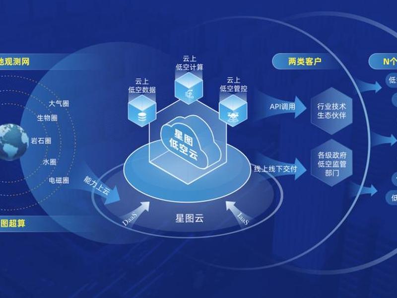 外贸云效果怎么样,外贸云平台效果怎么样 外贸云效果怎么样,外贸云平台效果怎么样