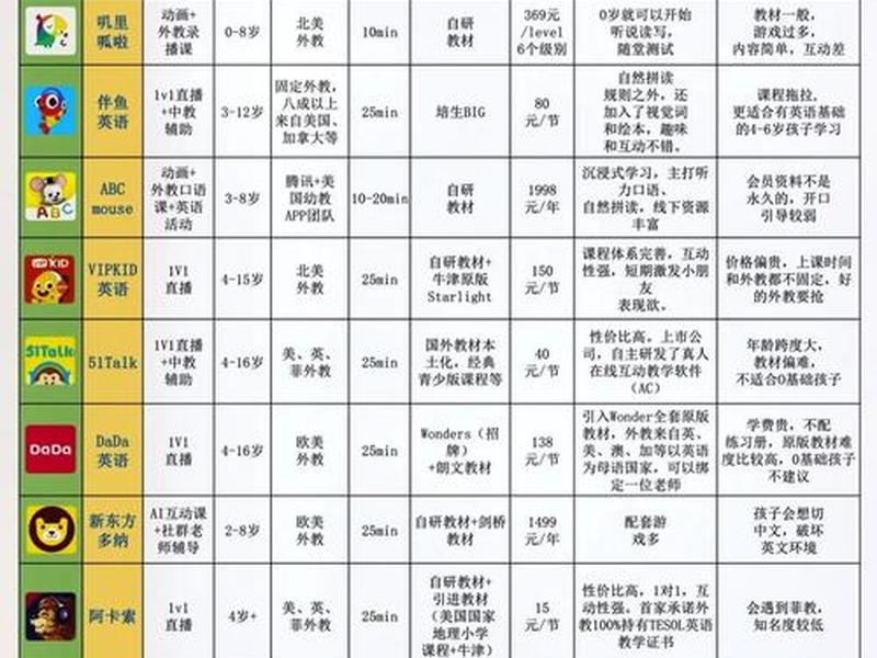 美国独立站平台,美国独立站平台排名 美国独立站平台,美国独立站平台排名