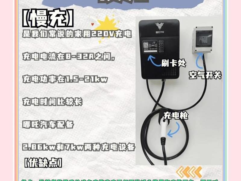 快充站充电瓶车好吗 - 快充站充电瓶车好吗怎么充 快充站充电瓶车好吗 - 快充站充电瓶车好吗怎么充