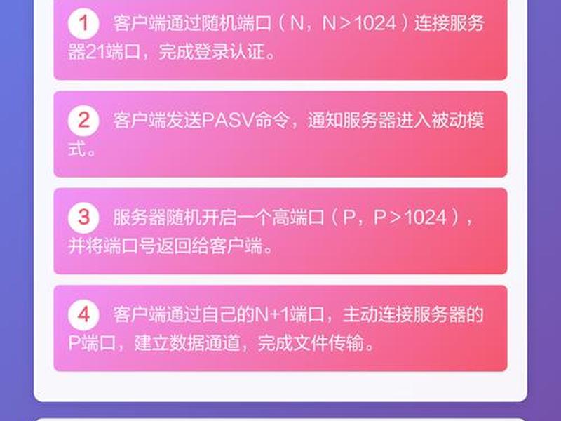 手机如何访问ftp服务器,手机如何访问ftp服务器端口 手机如何访问ftp服务器,手机如何访问ftp服务器端口