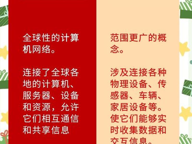 万象互联相关业务、万象互联相关业务是什么 万象互联相关业务、万象互联相关业务是什么
