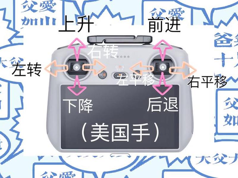 无人机怎么玩,无人机怎么玩新手入门 无人机怎么玩,无人机怎么玩新手入门