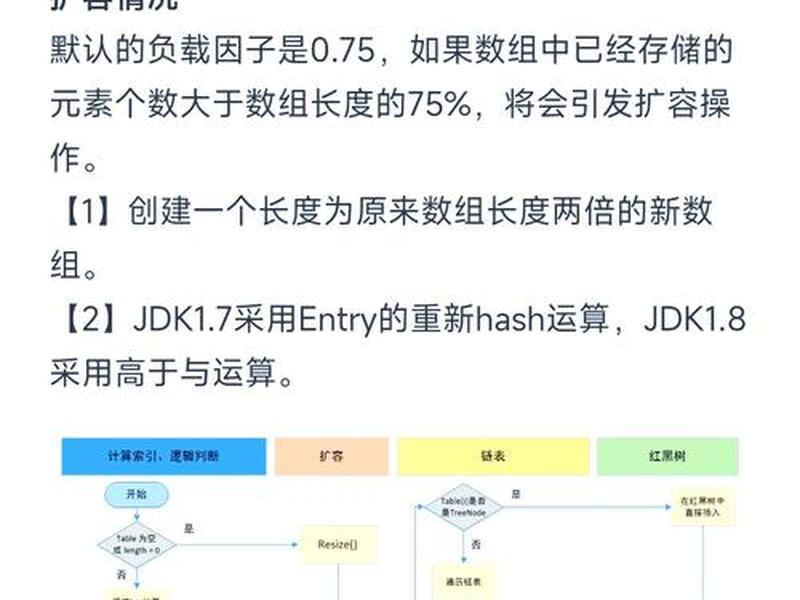 傻瓜式数据库入门教程,傻瓜式数据库入门教程视频 傻瓜式数据库入门教程,傻瓜式数据库入门教程视频