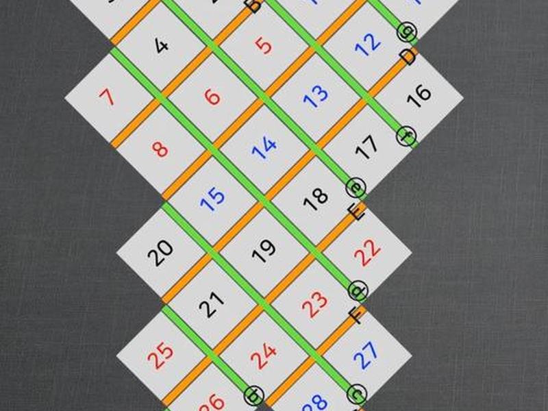织梦的具体方法和技巧 - 织梦的具体方法和技巧有哪些 织梦的具体方法和技巧 - 织梦的具体方法和技巧有哪些