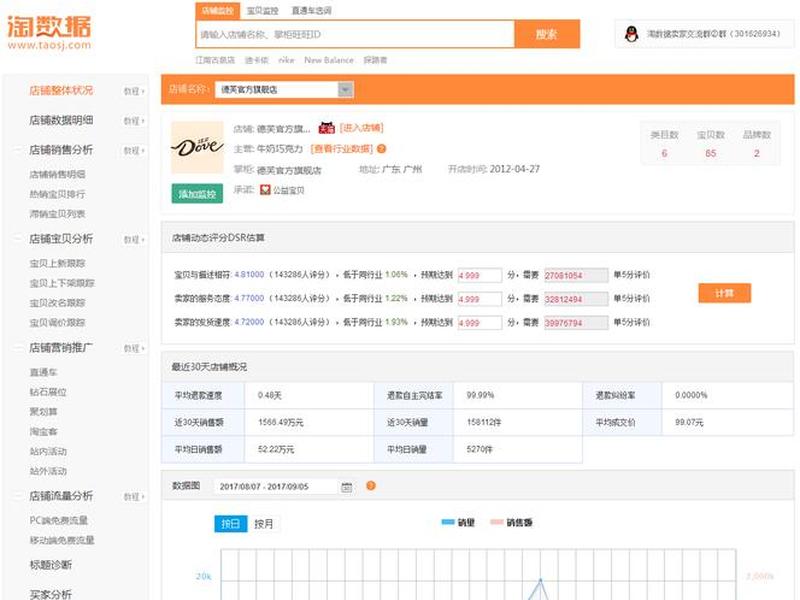 淘宝客建站推广教程怎么做(淘宝客建站推广教程怎么做的) 淘宝客建站推广教程怎么做(淘宝客建站推广教程怎么做的)