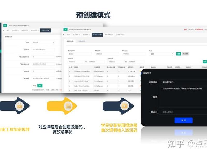 怎么建立新站点,怎么建立新站点模式 怎么建立新站点,怎么建立新站点模式