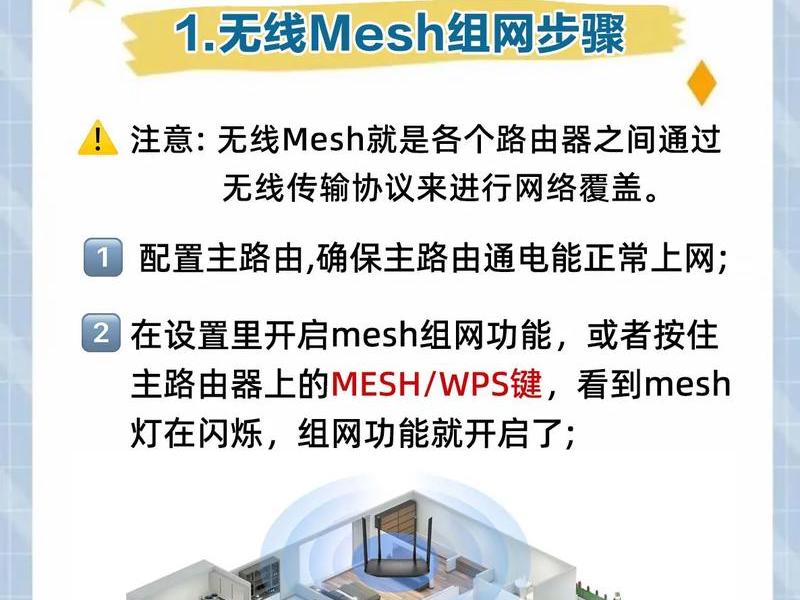 套模局域网建站教程(套模什么意思) 套模局域网建站教程(套模什么意思)