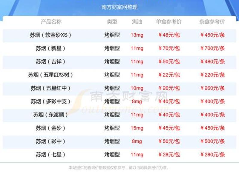 南通对外贸易出口的产品有哪些(南通对外贸易出口的产品有哪些品牌) 南通对外贸易出口的产品有哪些(南通对外贸易出口的产品有哪些品牌)