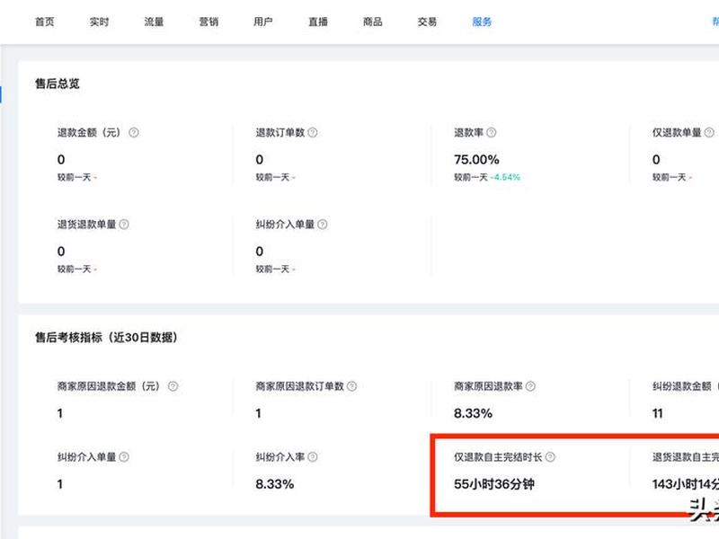 自建站开通教程图片大全、自建站开通教程图片大全集 自建站开通教程图片大全、自建站开通教程图片大全集