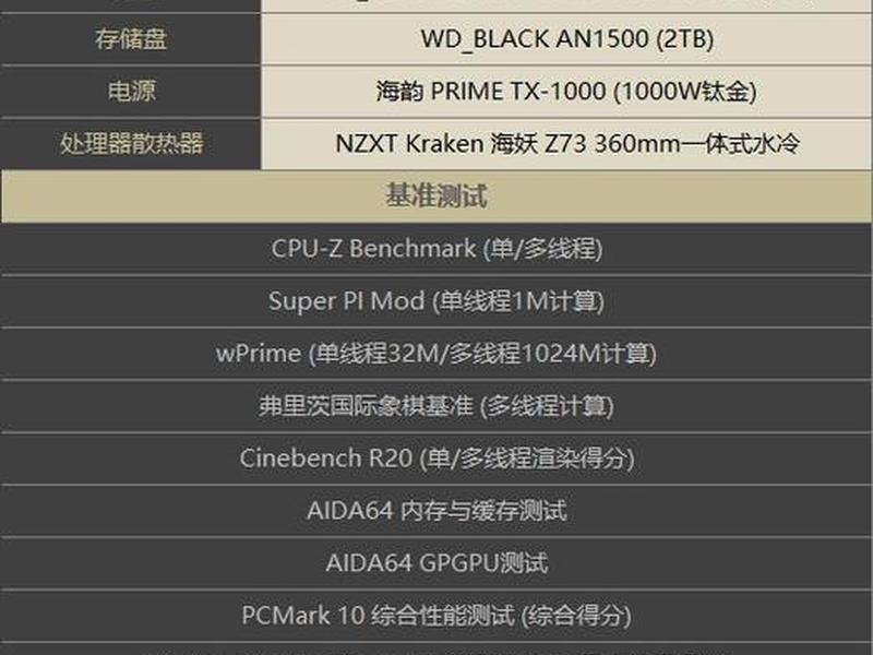 移动端zen3 移动端zen5cpu一览表 移动端zen3 移动端zen5cpu一览表