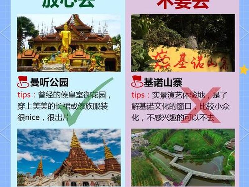 西双版纳开店的详细攻略,西双版纳开什么店合适 西双版纳开店的详细攻略,西双版纳开什么店合适