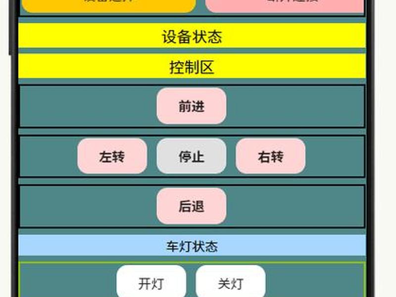 网创基础操作指南教程 - 网创基础操作指南教程视频