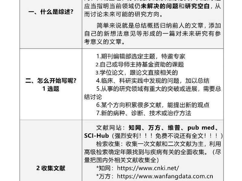 知网研学如何创建新的文献库,如何在知网研学平台阅读文献、撰写论文 知网研学如何创建新的文献库,如何在知网研学平台阅读文献、撰写论文