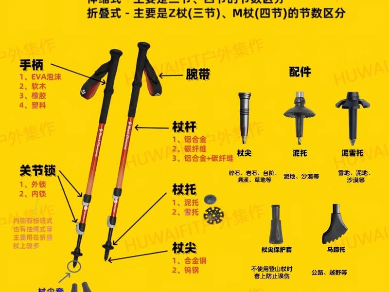 攀树工具(攀树用的工具图解) 攀树工具(攀树用的工具图解)