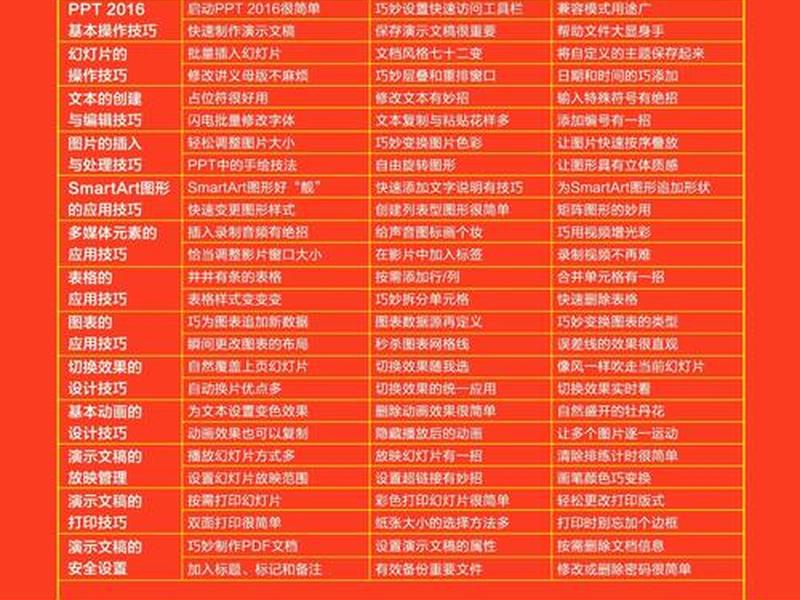 群辉diy 群辉港澳台TV版最新版本更新内容 群辉diy 群辉港澳台TV版最新版本更新内容