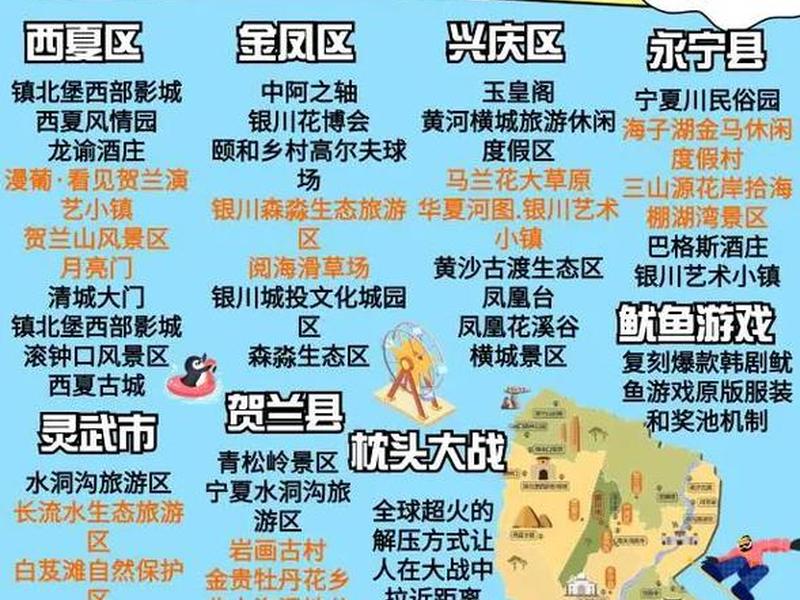 宁夏银川网站建站教程;银川网站建设 宁夏银川网站建站教程;银川网站建设