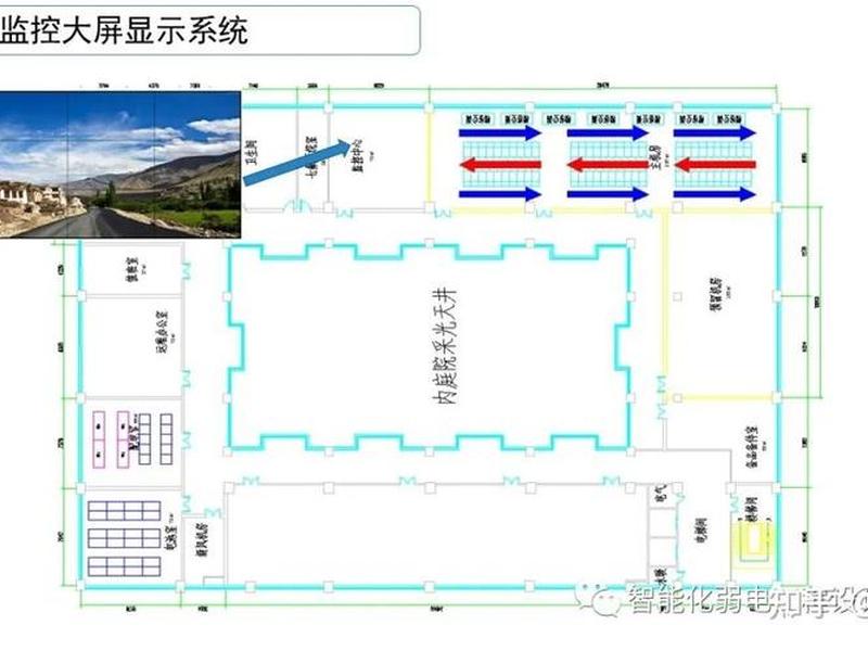 数据中心机房建设方案、数据中心机房建设方案设计 数据中心机房建设方案、数据中心机房建设方案设计